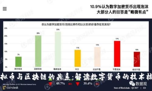 虚拟币与区块链的关系：解读数字货币的技术核心
