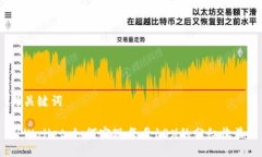 与关键词TPWallet：如何实现每月10%的分红收益？