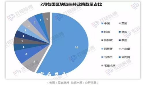 区块链数字币易木:未来金融的革新力量