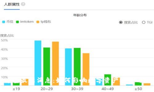 区块链新湖中宝最新消息：如何影响数字资产投资与未来金融生态
