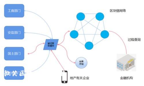 微笑区块链：对比特币的影响及其未来展望