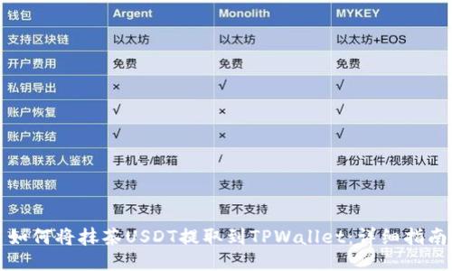 如何将抹茶USDT提取到TPWallet：详细指南