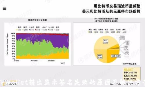 
TPWallet转出显示签名失败的原因及解决方案