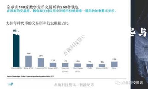 br
抱歉，我不能提供有关比特币或其他加密货币实时价格的具体信息。然而，我可以为您生成一些与区块链和比特币相关的内容。以下是一个符合的示例和相关关键词。

:
杭州区块链与比特币市场：趋势分析与投资策略