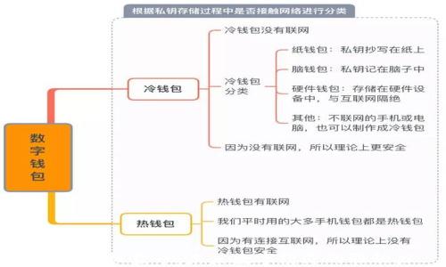 
区块链权益币：未来数字经济的驱动力