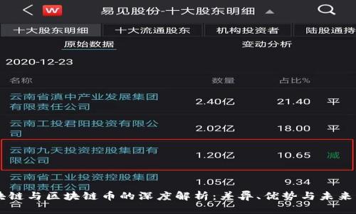 区块链与区块链币的深度解析：差异、优势与未来展望