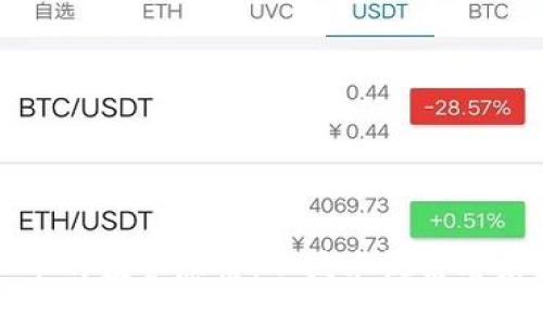 区块链与虚拟币的投资感悟：从技术视角看未来的投资机会