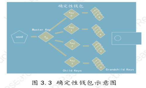地摊区块链比特币：在低成本环境下的盈利新机遇