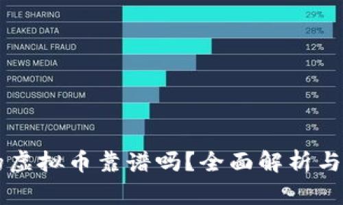 区块链的虚拟币靠谱吗？全面解析与投资指南