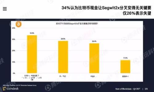 揭开比特币之谜：它的创造者是谁？