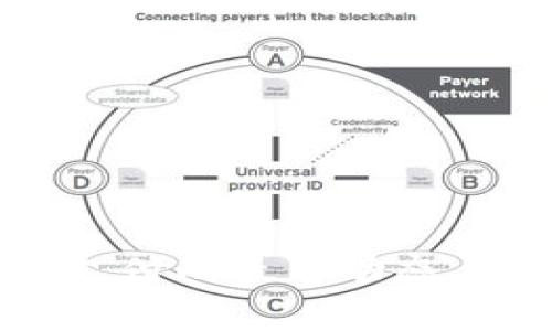 区块链简报：g支付的最新动态与未来趋势分析
