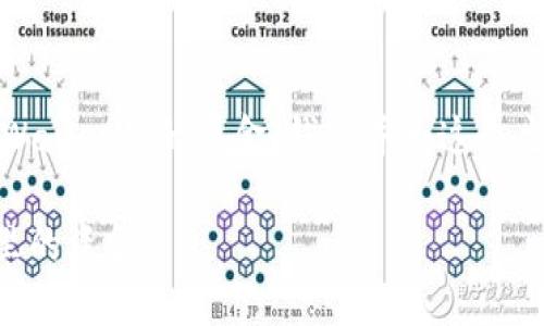 在这里，我将重点讲解如何导入TPWallet里的资金（钱），并为这个主题构建一个符合的和相关关键词。

如何安全和高效地导入TPWallet里的资金