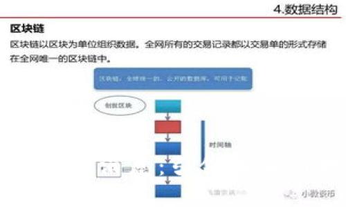 区块链北斗链最新消息：引领未来科技的新风向标