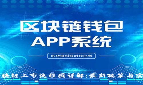 深圳区块链上市流程图详解：最新政策与实践指南