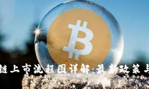 深圳区块链上市流程图详解：最新政策与实践指南