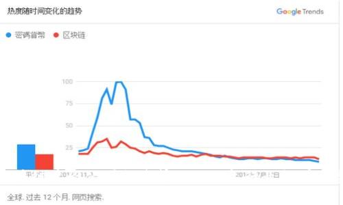 最新区块链建设公司排名榜:2023年行业领军者全解读