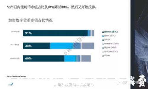 
tpWallet里的BOX盲盒：投资还是消费？靠谱吗？