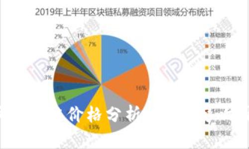 2023年花旗币区块链价格分析：趋势、影响因素与未来展望