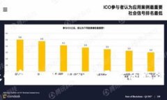 如何有效恢复TP Wallet记录中的微信交易数据