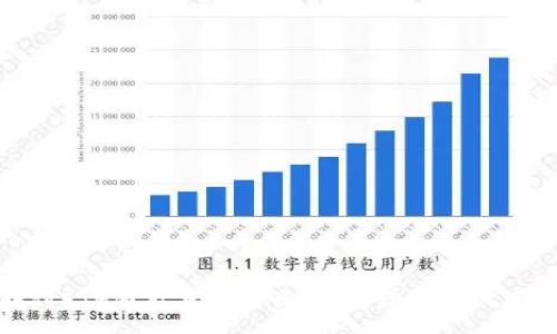 :
tp钱包BNB转到ETH还能找回来吗？详解跨链转账风险与解决方案