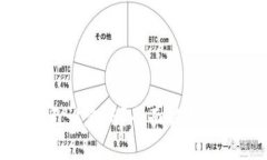 : tpwallet地址可以自己设定吗？全面解析TPWallet自