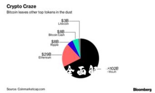 TPWallet支持XEC网络的全面解析：如何使用和最佳实践