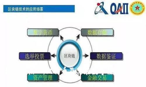 区块链的核心：比特币及其在数字经济中的角色